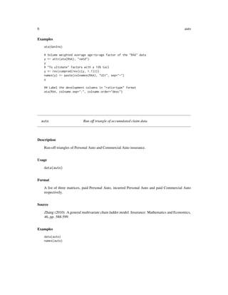ChainLadder.pdf