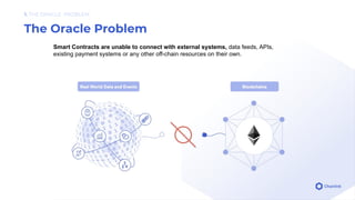 Chainlink presentation | PDF