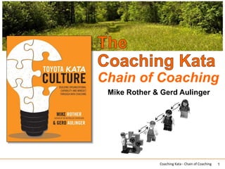 Coaching Kata - Chain of Coaching 1
Mike Rother & Gerd Aulinger
Chain of Coaching
 