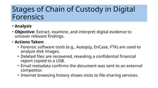 • Analysis
• Objective: Extract, examine, and interpret digital evidence to
uncover relevant findings.
• Actions Taken:
• Forensic software tools (e.g., Autopsy, EnCase, FTK) are used to
analyze disk images.
• Deleted files are recovered, revealing a confidential financial
report copied to a USB.
• Email metadata confirms the document was sent to an external
competitor.
• Internet browsing history shows visits to file-sharing services.
Stages of Chain of Custody in Digital
Forensics
 