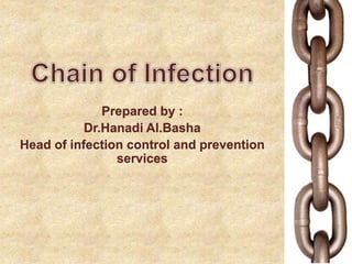 Prepared by :
Dr.Hanadi Al.Basha
Head of infection control and prevention
services
 
