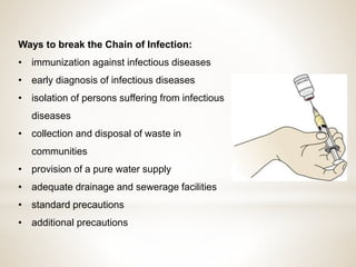 Chain of infection | PPTX