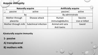 Chain of infection | PPTX