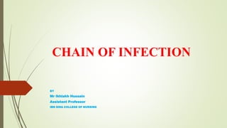 CHAIN OF INFECTION
BY
Mr Ikhlakh Hussain
Assistant Professor
IBN SINA COLLEGE OF NURSING
 