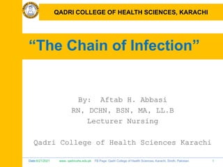 Date:6/21/2021 www. qadricohs.edu.pk FB Page: Qadri College of Health Sciences, Karachi, Sindh, Pakistan. 1
QADRI COLLEGE OF HEALTH SCIENCES, KARACHI
“The Chain of Infection”
By: Aftab H. Abbasi
RN, DCHN, BSN, MA, LL.B
Lecturer Nursing
Qadri College of Health Sciences Karachi
QADRI COLLEGE OF HEALTH SCIENCES, KARACHI
 