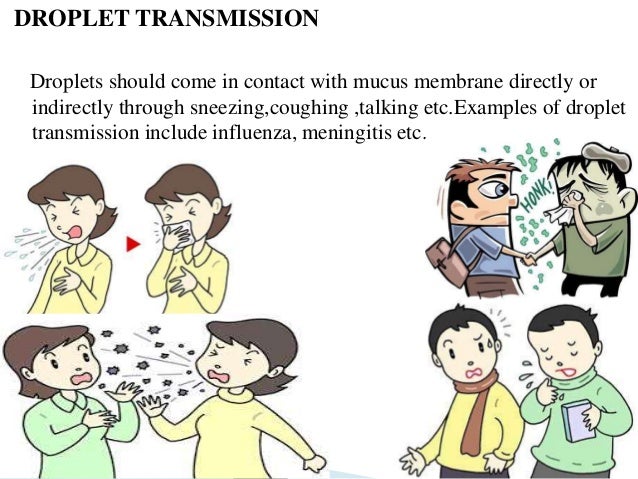 Chain of Infection