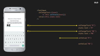 RE
<TextInput  
onChangeText={(text)
=> this.setState({text})}  
value={this.state.text}  
/>
R onChangeText('R')
setValue('R')
E onChangeText('RE')
setValue('RE')
state.text ='R'
state.text ='RE'
OLD
 