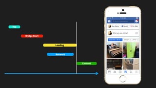 Bridge Start
Loading
Network
Content
Tap
 