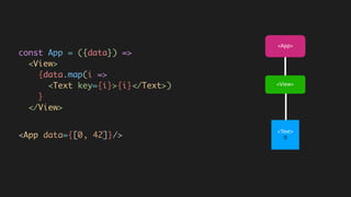 <App data={[0]}/>
const App = ({data}) =>  
<View>  
{data.map(i =>  
<Text key={i}>{i}</Text>)  
}  
</View>
<App>
<Text>
0
<View>
, 42]}/>
 