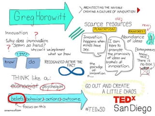 TEDx San Diego – Chain Reaction