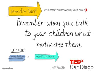 TEDx San Diego – Chain Reaction