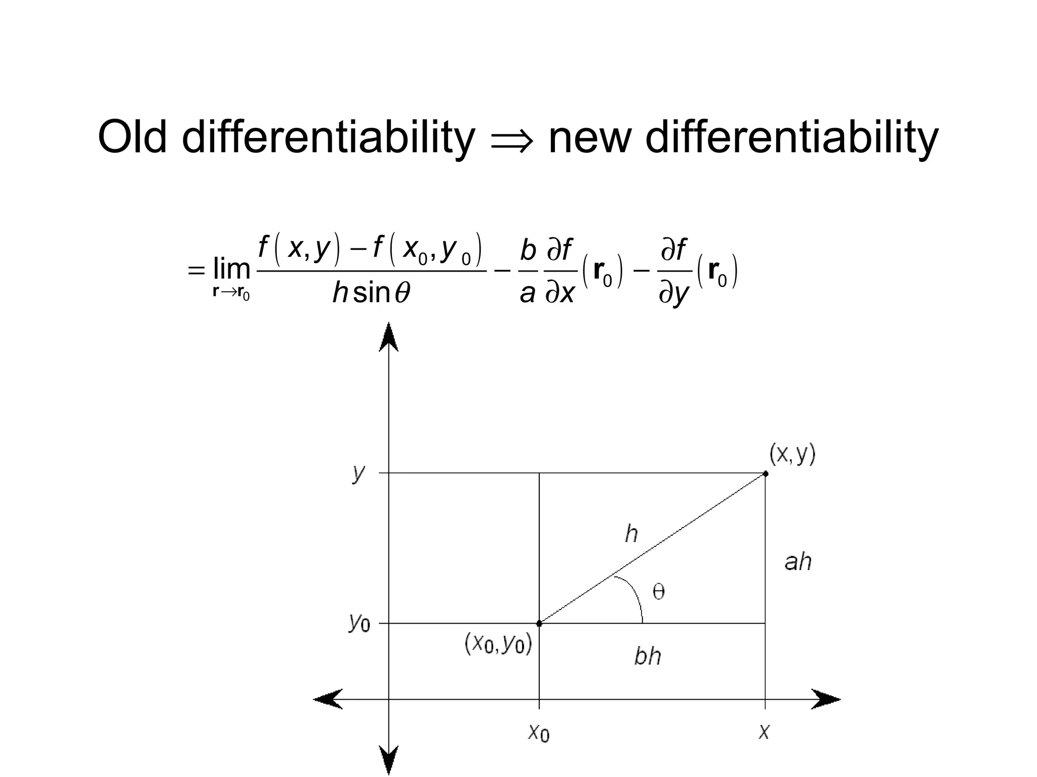 Old differentiability ⇒ new differentiability
f ( x, y ) − f ( x0 , y 0 ) b ∂f
∂f
= lim
−
( r0 ) − ( r0 )
r →r0
h sinθ
a ∂x
∂y

 