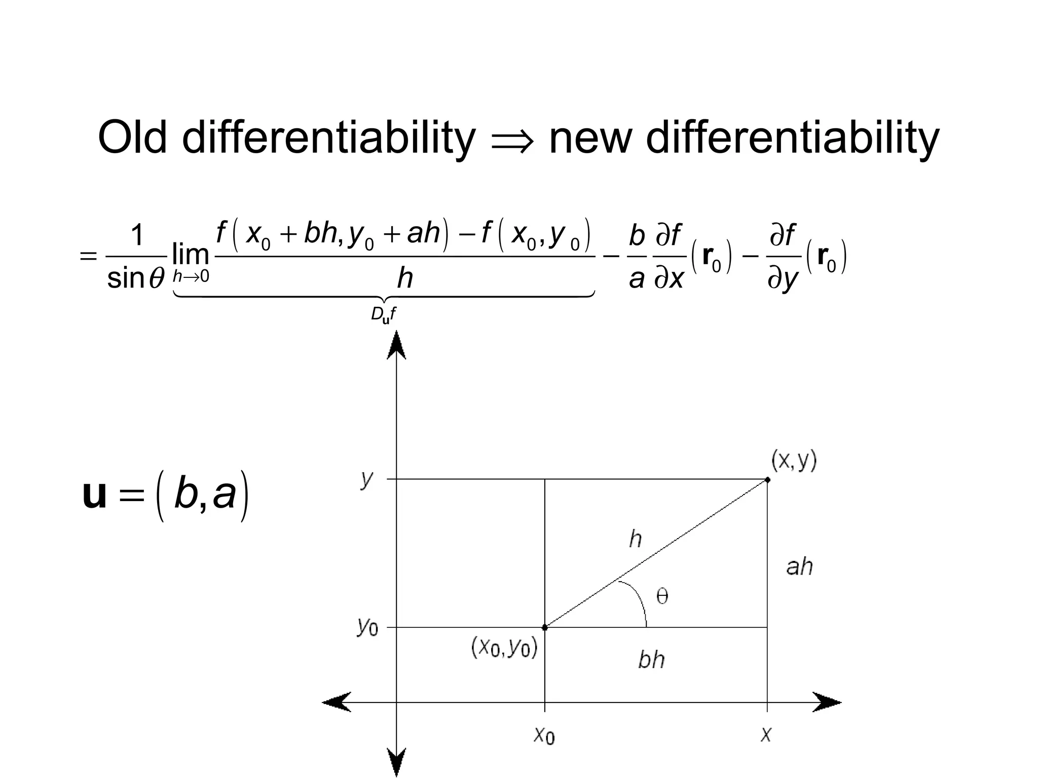 Old differentiability ⇒ new differentiability
=

f ( x0 + bh, y 0 + ah ) − f ( x0 , y 0 ) b ∂f
1
∂f
lim
−
r0 ) −
(
( r0 )
h→0
sinθ 1444444 h
∂y
2444444
3 a ∂x
Duf

u = ( b, a )

 