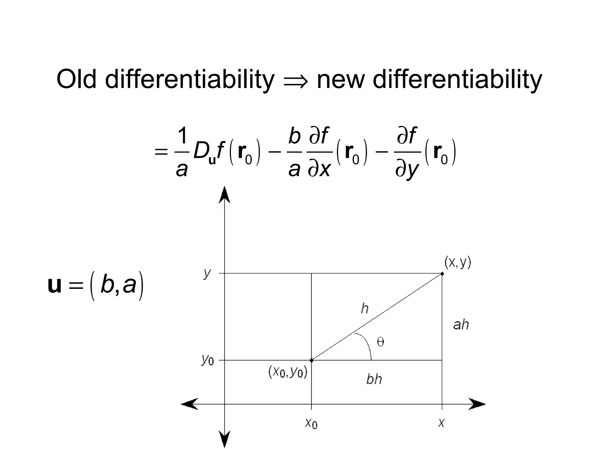 Old differentiability ⇒ new differentiability
1
b ∂f
∂f
= Duf ( r0 ) −
( r0 ) − ( r0 )
a
a ∂x
∂y

u = ( b, a )

 