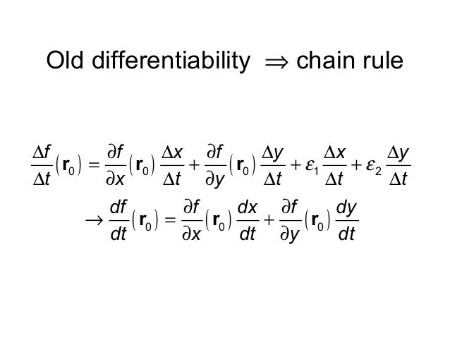 An Alternative Proof of the chain rule and definition of differentiab… image.
