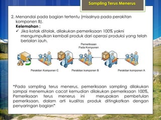 Sampling Chain Chain sampling Statistika Pengendalian Mutu | PPTX