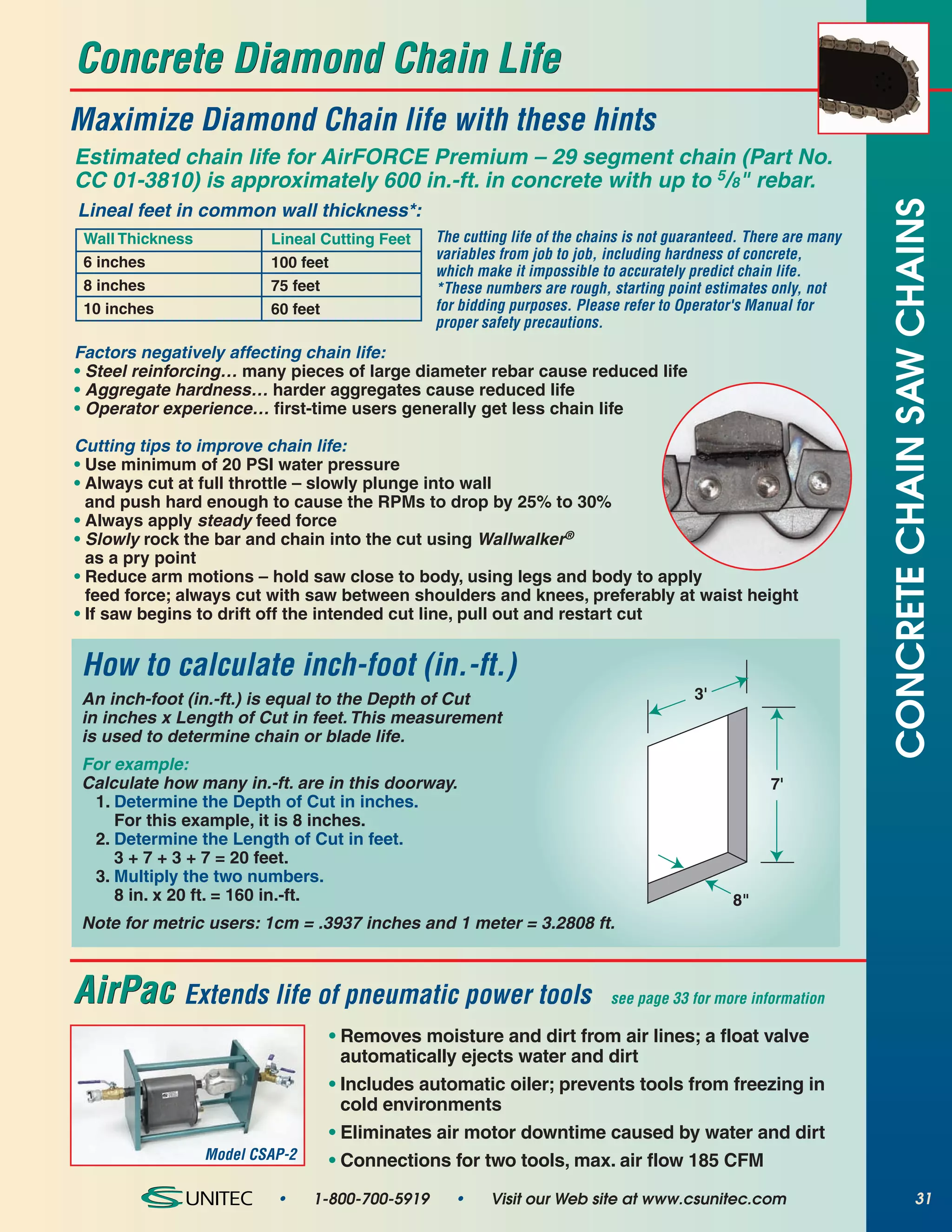 CS Unitec Chain Saws Catalog Pages PDF