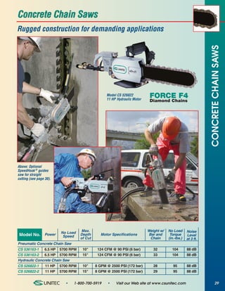Concrete Chain Saws
Rugged construction for demanding applications




                                                                                                                CONCRETE CHAIN SAWS
                                                    Model CS 526822
                                                    11 HP Hydraulic Motor
                                                                             FORCE F4
                                                                             Diamond Chains




Above: Optional
SpeedHook ® guides
saw for straight
cutting (see page 30).




                                      Max.                                  Weight w/   No Load      Noise
                          No Load
 Model No. Power           Speed
                                     Depth       Motor Specifications       Bar and      Torque      Level
                                     of Cut                                  Chain      (in.-lbs.)   at 3 ft.
Pneumatic Concrete Chain Saw
CS 536163-1   6.5 HP 5700 RPM         10"      124 CFM @ 90 PSI (6 bar)        32         104        88 dB
CS 536163-2   6.5 HP 5700 RPM         15"      124 CFM @ 90 PSI (6 bar)        33         104        88 dB
Hydraulic Concrete Chain Saw
CS 526822-1       11 HP   5700 RPM    10"     8 GPM @ 2500 PSI (172 bar)       28          95        88 dB
CS 526822-2       11 HP   5700 RPM    15"     8 GPM @ 2500 PSI (172 bar)       29          95        88 dB


                            •   1-800-700-5919      •    Visit our Web site at www.csunitec.com                        29
 