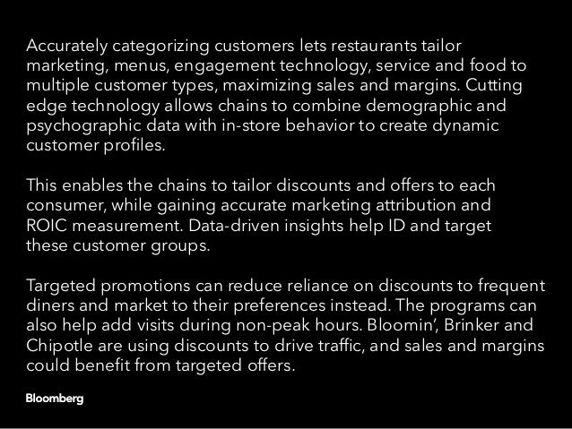 best software for creating restaurant menus