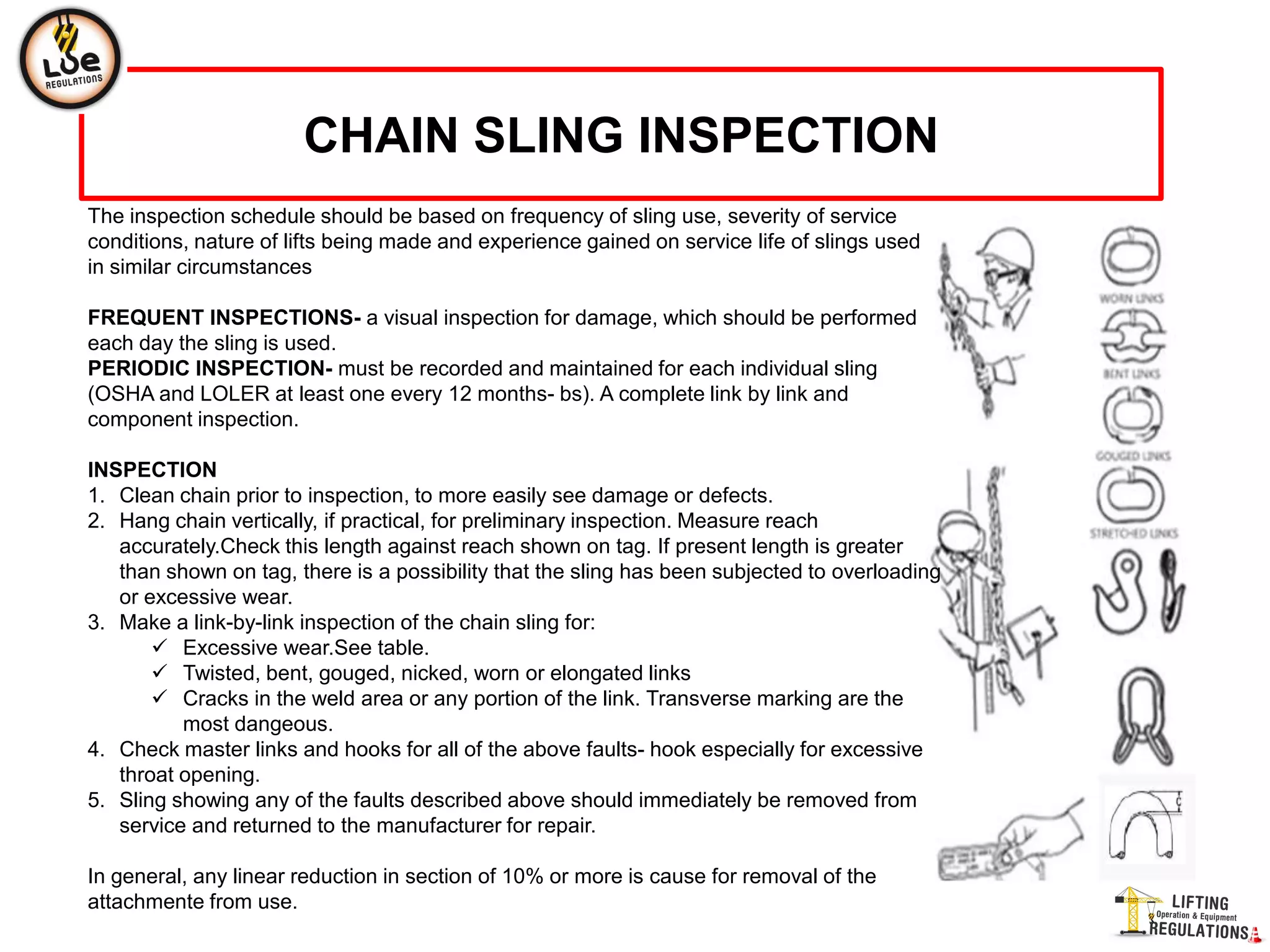 Chain sling | PPTX