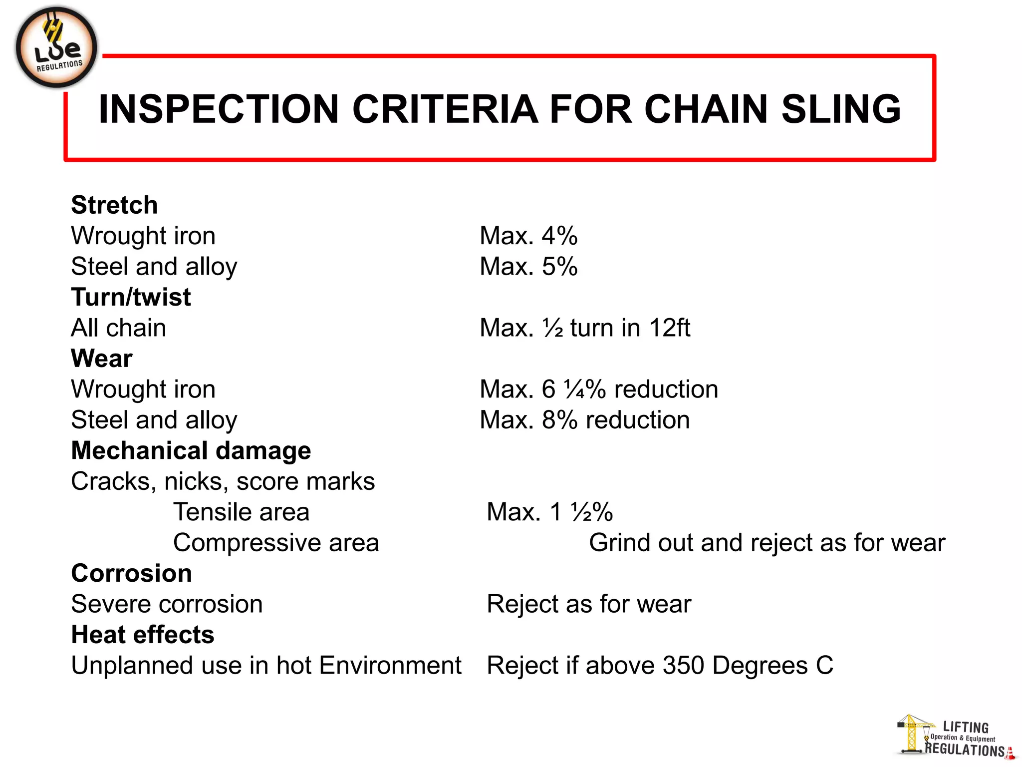 Chain sling | PPTX