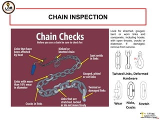 Hoist Cable Nicks And Gouges Chain sling | PPTX
