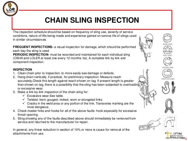safety harness inspection checklist pdf