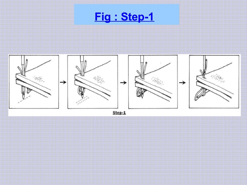Chain stitch formation