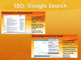 SEO: Google Search
 