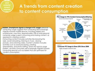 Smart
   and
 entertai
 nment               A Trends from content creation
 orientat
    ion              to content consumption


Tablets, Smartphone signal a change in PC usage: personal
computing usage suggests that computing will increasingly
migrate towards mobile devices, including tablets and
smartphones, over time. Approximately 75% of total personal
computer usage is spent consuming and sharing content, as
opposed to creating content.
Consuming content includes activities like browsing the
web, social networking, listening to music, viewing
pictures, and watching video. Content creation includes
activities such as word processing, creating
spreadsheets, and photo editing. Given this typical usage
pattern, we think consumers will increasingly migrate towards
computing devices such as tablets that are optimized for
content consumption.
 