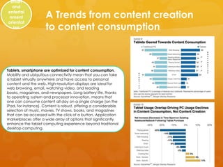 Smart
  and
entertai
nment                A Trends from content creation
orientat
   ion               to content consumption



Tablets, smartphone are optimized for content consumption.
Mobility and ubiquitous connectivity mean that you can take
a tablet virtually anywhere and have access to personal
content and the web. High-resolution displays are ideal for
web browsing, email, watching video, and reading
books, magazines, and newspapers. Long battery life, thanks
to operating system and processor innovation, means that
one can consume content all day on a single charge (on the
iPad, for instance). Content is robust, offering a considerable
selection of music, movies, TV shows, books, and magazines
that can be accessed with the click of a button. Application
marketplaces offer a wide array of options that significantly
enhance the tablet computing experience beyond tradtional
desktop computing.
 
