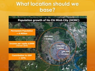 What location should we
        base?
 