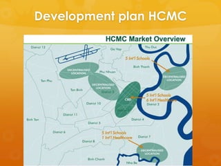 Development plan HCMC
 