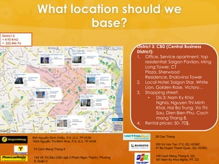 What location should we
                          base?
District 3:
+ 4.92 Km2.
+ 222,446 Po
                                                                     District 3: CBD (Central Business
                                                                     District):
                                                                     1. Office, Service apartment, top
                                                                          residential: Saigon Pavilon, Ming
                                                                          Long Tower, CT
                                                                          Plaza, Sherwood
                                                                          Residence, Endovina Tower
                                                                     2. Local Hotel: Saigon Star, White
                                                                          Lion, Golden Rose, Victory…
                                                                     3. Shopping street:
                                                                            •    Dis 3: Nam Ky Khoi
                                                                                 Nghia, Nguyen Thi Minh
                                                                                 Khai, Hai Ba Trung, Vo Thi
                                                                                 Sau, Dien Bien Phu, Cach
                                                                                 mang Thang 8.
                                                                     4. Rental prices: 50- 70$.


               89A Nguyễn Đình Chiểu, P.6 ,Q.3, TP.HCM                        26 Cao Thang
               182A Nguyễn Thị Minh Khai, P.6, Q.3, TP.HCM
                                                                              355 Vo Van Tan, P 5, Q3, HCMC
               74 Cach Mang Thang 8                                           47 Ba Huyen Thanh Quan, Q3, HCMC.


                144 Võ Thị Sáu (Gần ngã 3 Phạm Ngọc Thạch), Phường            149 Cach Mang Thang 8, Q3.
                8, Quận 3                                                     181 Nam Ky Khoi Nghia, P7, Q3
 