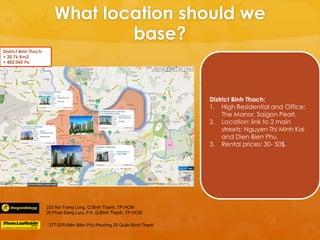 What location should we
                                  base?
District Binh Thach:
+ 20.76 Km2.
+ 402,045 Po




                                                                          District Binh Thach:
                                                                          1. High Residential and Office:
                                                                               The Manor, Saigon Pearl.
                                                                          2. Location: link to 2 main
                                                                               streets: Nguyen Thi Minh Kai
                                                                               and Dien Bien Phu.
                                                                          3. Rental prices: 30- 50$.




                       233 Nơ Trang Long, Q.Bình Thạnh, TP.HCM
                       26 Phan Đăng Lưu, P.6, Q.Bình Thạnh, TP.HCM

                        377-379 Điện Biên Phủ Phường 25 Quận Bình Thạnh
 