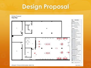 Design Proposal
 