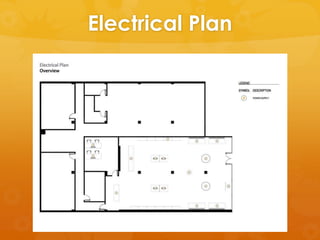 Electrical Plan
 
