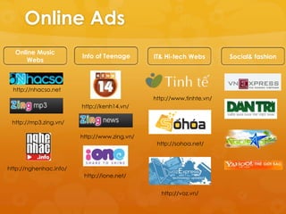 Online Ads
  Online Music
                        Info of Teenage       IT& Hi-tech Webs        Social& fashion
      Webs



  http://nhacso.net
                                              http://www.tinhte.vn/
                        http://kenh14.vn/

 http://mp3.zing.vn/

                        http://www.zing.vn/
                                               http://sohoa.net/



http://nghenhac.info/
                         http://ione.net/


                                                http://voz.vn/
 