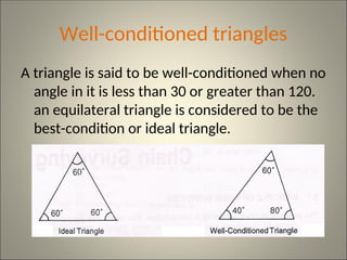 Well Conditioned Triangle Using Compass Linear mesurements using CHAIN SURVEYING.ppt