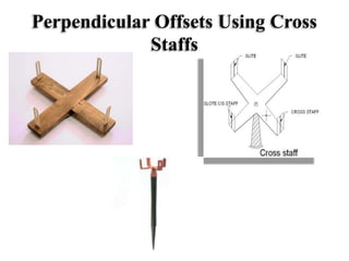 Perpendicular Offsets Using Cross
Staffs
 