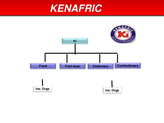 objectives of the propose system of payroll system Objectives current system description of proposed system using erd abstract of payroll system payroll software can be used to speed up the process of. objectives of the propose system of payroll system Objectives current system description of proposed system using erd abstract of payroll system payroll software can be used to speed up the process of.