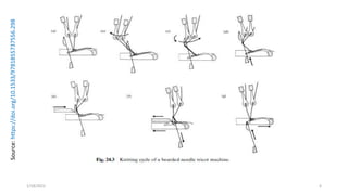 Tricot Warp Knitting Machine