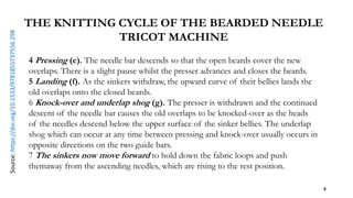 Tricot Warp Knitting Machine