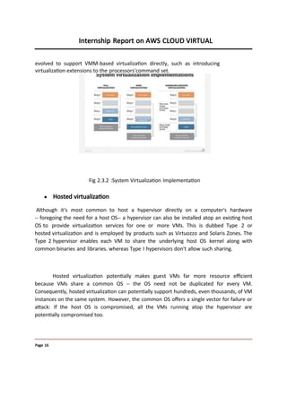 AWS Cloud Virtual Internship aicte .docx