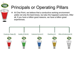 Principals or Operating Pillars
 At Chai Point, we believe that a conductive working environment
yields not only the best brews, but also the happiest customers. After
all, if you have a billion good reasons, we have a billion great
experiences.​

 