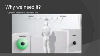 Why we need it? 
Consider A man on a production line 
 