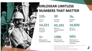 Chairman's Presentation - September 2024.pdf