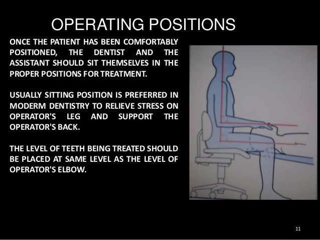 Dental Chair Position