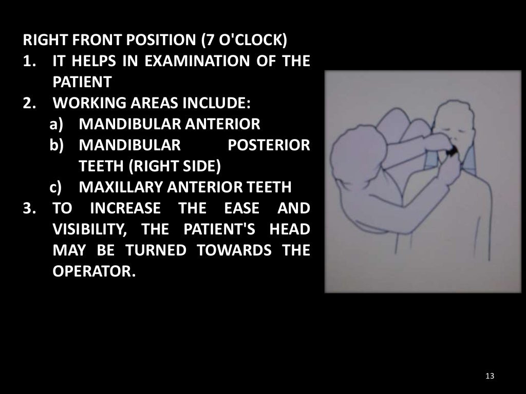 dental Chair position