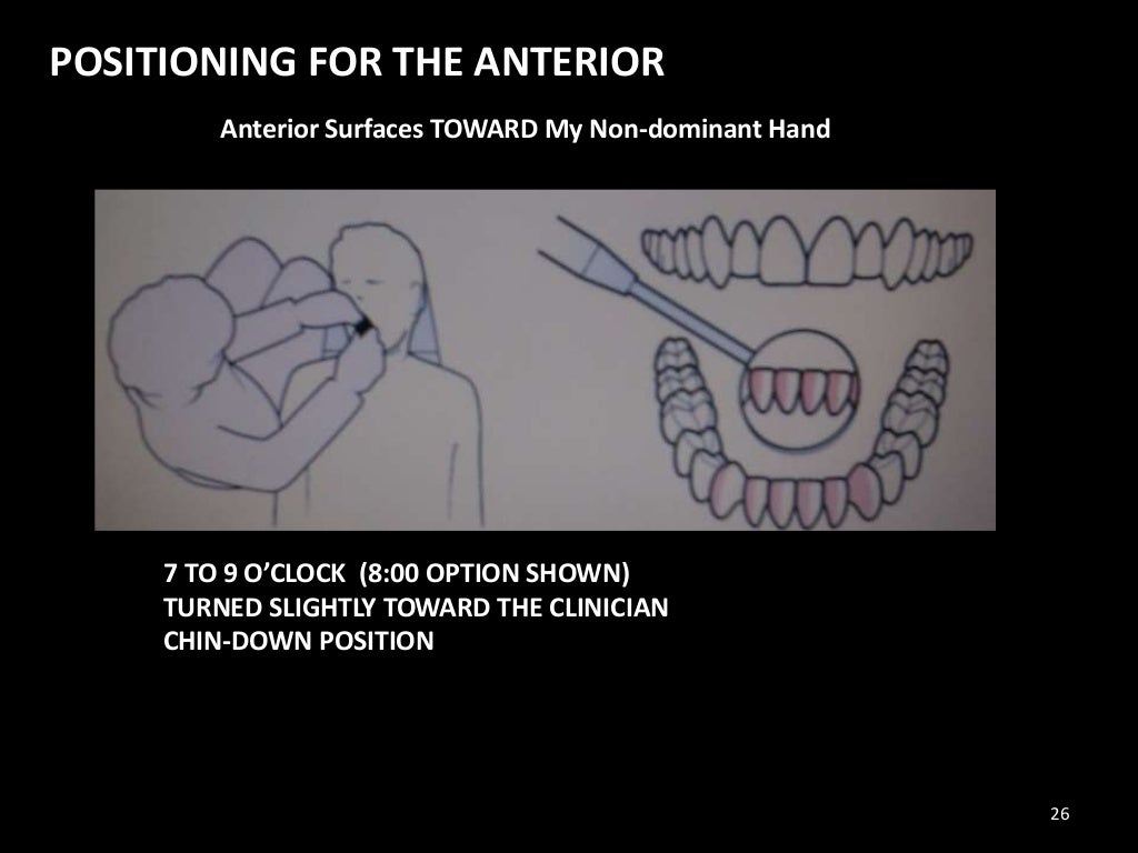 dental Chair position